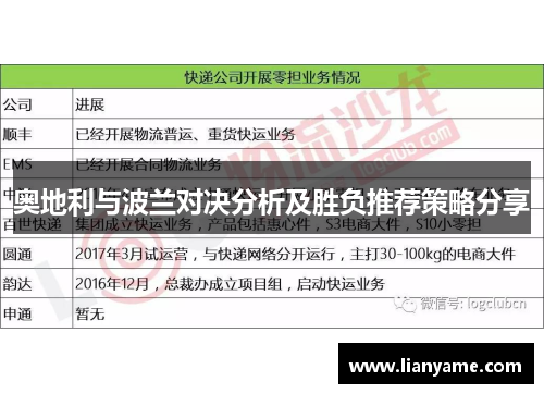 奥地利与波兰对决分析及胜负推荐策略分享